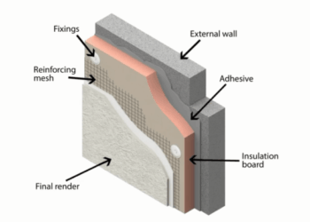 7 best exterior insulation for cold climates